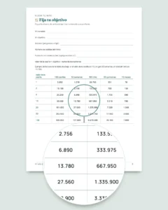 Reto de ahorro — cuaderno PDF para marcar y hoja de cálculo que hace las cuentas, en tu moneda (compatible con Excel, Google Sheets y LibreOffice)