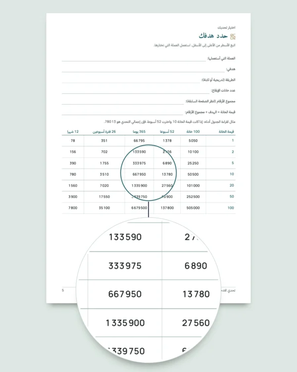 تحدي الادخار — دفتر PDF للتعبئة والطباعة ومصنف يحسب لك، بعملتك (متوافق مع Excel وGoogle Sheets وLibreOffice)