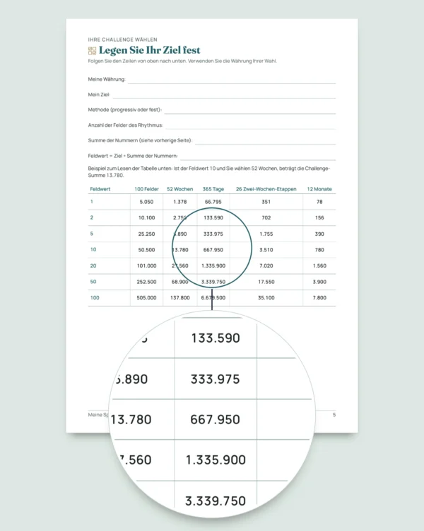 Spar-Challenge — PDF-Heft zum Abhaken und Rechentabelle in Ihrer Währung (kompatibel mit Excel, Google Sheets und LibreOffice)