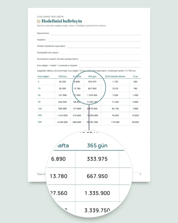 Tasarruf Challenge'ı — işaretlemeli PDF defter ve hesabı yapan tablo, kendi para biriminizde (Excel, Google Sheets ve LibreOffice ile uyumlu)