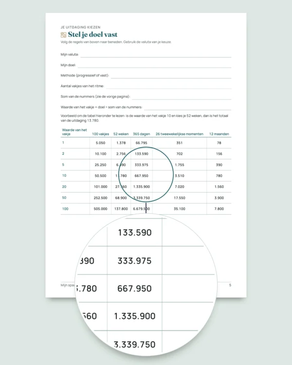 Spaaruitdaging — pdf-schrift om af te vinken en rekenmap in je eigen valuta (compatibel met Excel, Google Sheets en LibreOffice)