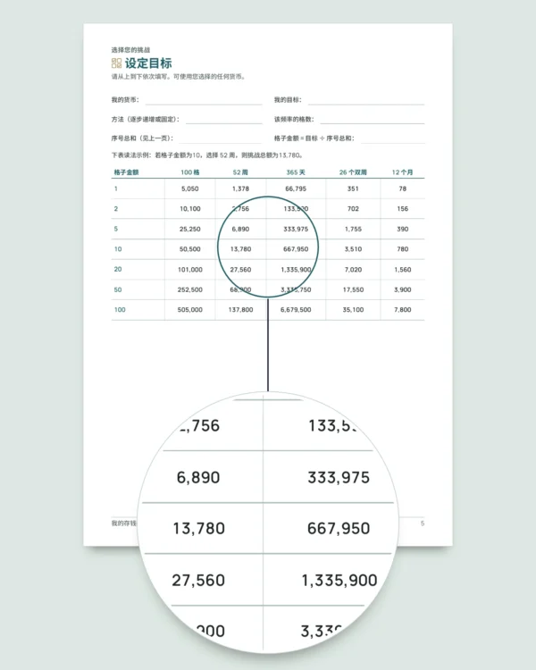 存钱挑战 — 可打印 PDF 手册与自动计算的工作簿，使用您自己的货币（兼容 Excel、Google Sheets 和 LibreOffice）