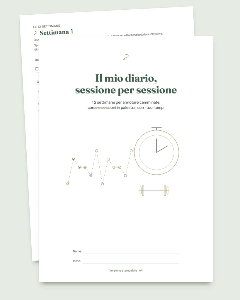 Il mio diario, sessione per sessione — diario di allenamento di 12 settimane (camminata, corsa, palestra), PDF da stampare