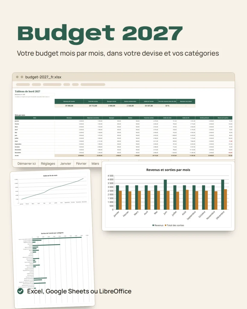 Budget 2027 — tableur Excel et Google Sheets, mois par mois, dans votre devise