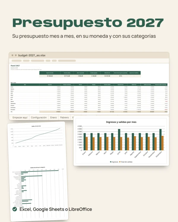 Presupuesto 2027 — plantilla Excel y Google Sheets, mes a mes, en tu moneda