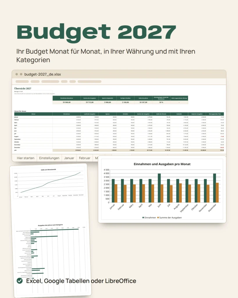 Budget 2027 — Haushaltsbuch Excel-Vorlage, auch für Google Tabellen, Monat für Monat, in Ihrer Währung