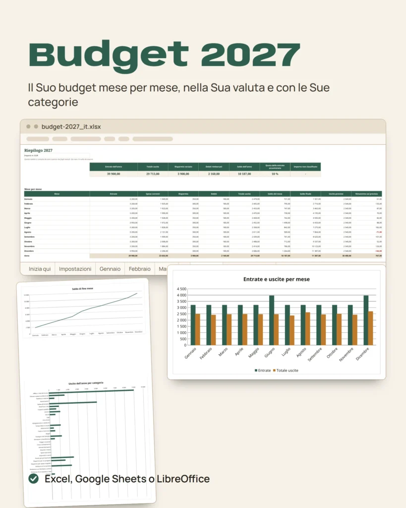 Budget 2027 — foglio Excel e Google Sheets, mese per mese, nella tua valuta