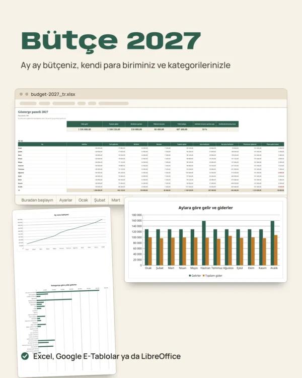 Bütçe 2027 — Excel ve Google E-Tablolar bütçe tablosu, ay ay, kendi para biriminizle