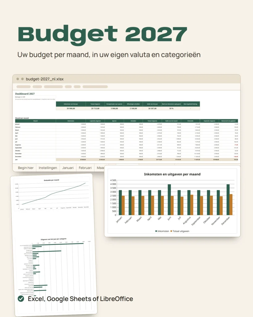 Budget 2027 — huishoudboekje in Excel en Google Sheets, per maand, in je eigen valuta