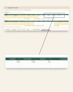 Budget 2027 — tableur Excel et Google Sheets, mois par mois, dans votre devise