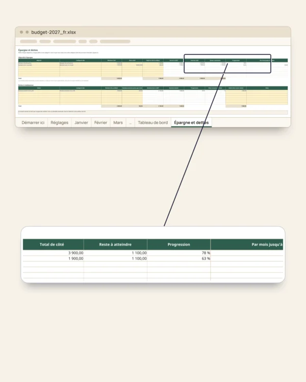 Budget 2027 — tableur Excel et Google Sheets, mois par mois, dans votre devise