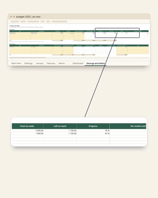 Budget 2027 — Excel and Google Sheets budget spreadsheet, month by month, in your currency
