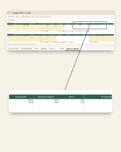 Presupuesto 2027 — plantilla Excel y Google Sheets, mes a mes, en tu moneda