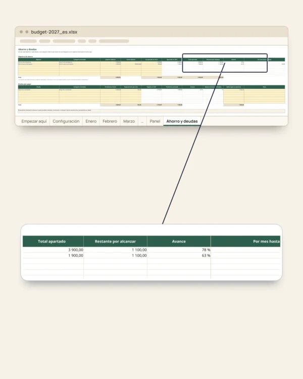 Presupuesto 2027 — plantilla Excel y Google Sheets, mes a mes, en tu moneda
