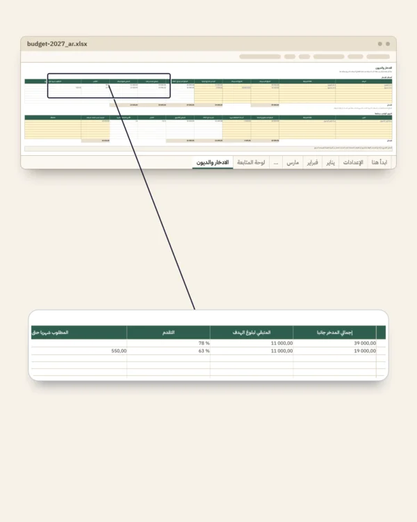 ميزانية 2027 — جدول ميزانية الأسرة على Excel وGoogle Sheets، شهرا بشهر، بعملتك
