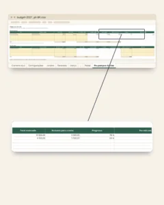 Orçamento 2027 — planilha Excel e Google Planilhas, mês a mês, na sua moeda