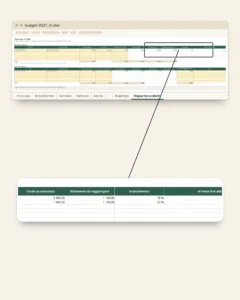 Budget 2027 — foglio Excel e Google Sheets, mese per mese, nella tua valuta