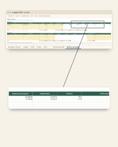 Bütçe 2027 — Excel ve Google E-Tablolar bütçe tablosu, ay ay, kendi para biriminizle