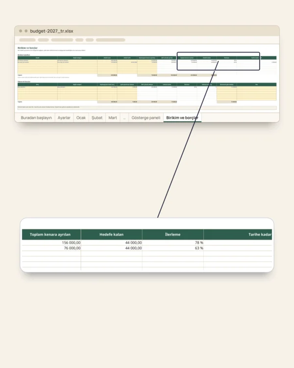 Bütçe 2027 — Excel ve Google E-Tablolar bütçe tablosu, ay ay, kendi para biriminizle