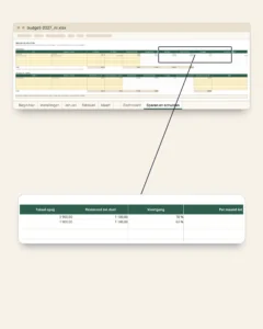Budget 2027 — huishoudboekje in Excel en Google Sheets, per maand, in je eigen valuta