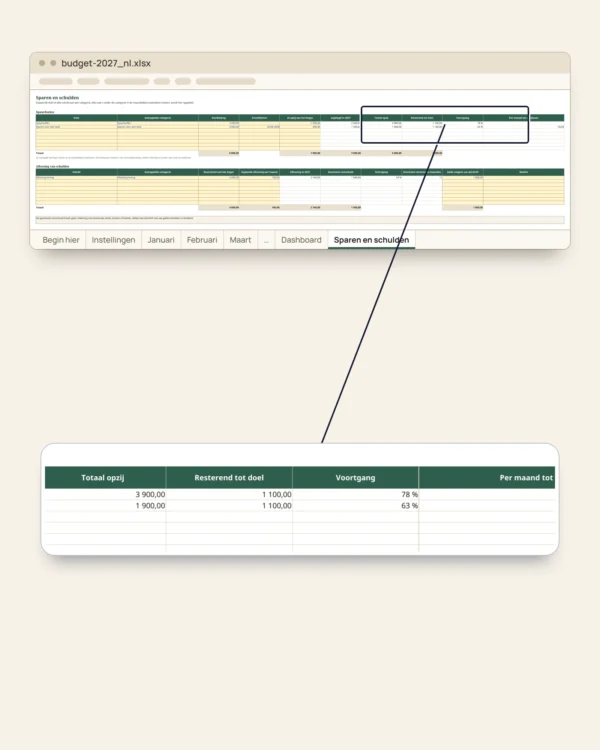 Budget 2027 — huishoudboekje in Excel en Google Sheets, per maand, in je eigen valuta