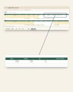 2027年预算 — Excel 与 WPS Office 家庭预算表，按月记录，使用您自己的货币