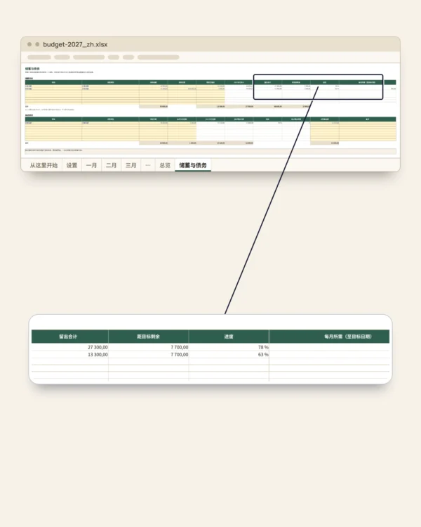 2027年预算 — Excel 与 WPS Office 家庭预算表，按月记录，使用您自己的货币