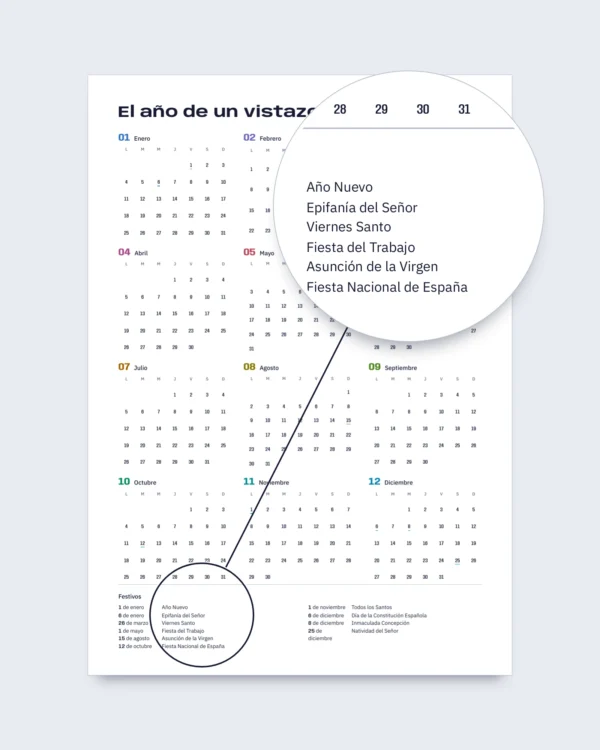 Eclíptica 2027 — Esencial