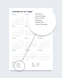Écliptique 2027 — Essentiel