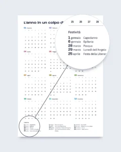 Eclittica 2027 — Essenziale