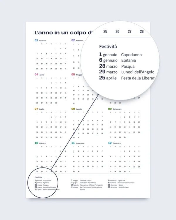Eclittica 2027 — Essenziale