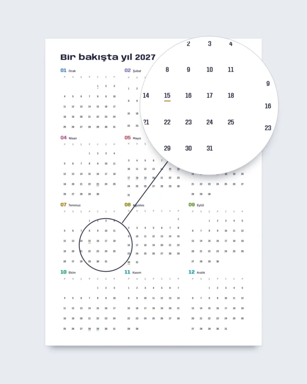 Ekliptik 2027 — Temel