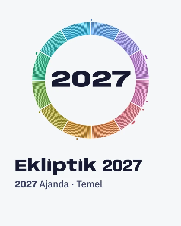 Ekliptik 2027 — Temel