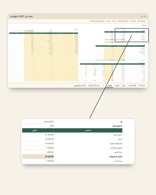 ميزانية 2027 — جدول ميزانية الأسرة على Excel وGoogle Sheets، شهرا بشهر، بعملتك