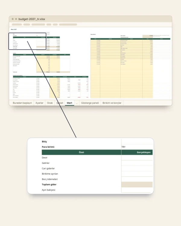 Bütçe 2027 — Excel ve Google E-Tablolar bütçe tablosu, ay ay, kendi para biriminizle