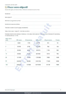 Fixez votre objectif — Défi d’épargne — carnet PDF à cocher et classeur calculé, dans votre devise (compatible Excel, Google Sheets et LibreOffice)