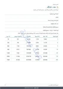 حدد هدفك — تحدي الادخار — دفتر PDF للتعبئة والطباعة ومصنف يحسب لك، بعملتك (متوافق مع Excel وGoogle Sheets وLibreOffice)
