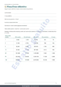 Fissa il tuo obiettivo — Sfida di risparmio — quaderno PDF da spuntare e foglio di calcolo che fa i conti, nella tua valuta (compatibile con Excel, Google Sheets e LibreOffice)