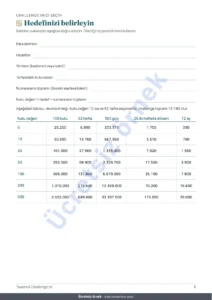 Hedefinizi belirleyin — Tasarruf Challenge’ı — işaretlemeli PDF defter ve hesabı yapan tablo, kendi para biriminizde (Excel, Google Sheets ve LibreOffice ile uyumlu)