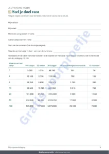 Stel je doel vast — Spaaruitdaging — pdf-schrift om af te vinken en rekenmap in je eigen valuta (compatibel met Excel, Google Sheets en LibreOffice)