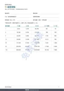 设定目标 — 存钱挑战 — 可打印 PDF 手册与自动计算的工作簿，使用您自己的货币（兼容 Excel、Google Sheets 和 LibreOffice）