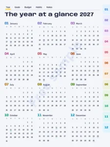 The year at a glance — Ecliptic 2027 — Premium