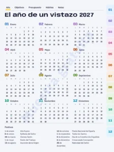 El año de un vistazo — Eclíptica 2027 — Premium