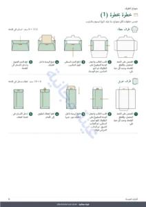 خطوة بخطوة (1) — أظرف العيدية — 4 نماذج للطباعة والطي بلا غراء، مع بطاقات وملصقات أسماء (PDF بمقاس A4 وLetter)
