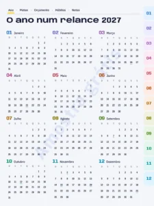 O ano num relance — Eclíptica 2027 — Premium