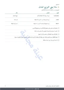 ماذا يعني التوزيع العادل — التنظيف الكبير قبل رمضان والعيد — خطة 4 أسابيع وتوزيع عادل للمهام بين 2 و6 أشخاص (PDF للطباعة)