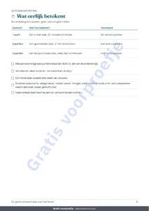 Wat eerlijk betekent — De grote schoonmaak voor het feest — schoonmaakplanning van 4 weken met eerlijke taakverdeling voor 2 tot 6 personen (PDF om te printen)