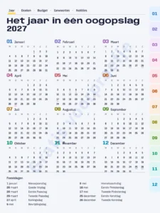 Het jaar in één oogopslag — Ecliptica 2027 — Premium