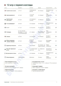 12 игр с первого взгляда — Новогодние игры для всей семьи — 12 игр, которые можно распечатать к Новому году