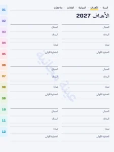 الأهداف — مسار الشمس 2027 — بريميوم